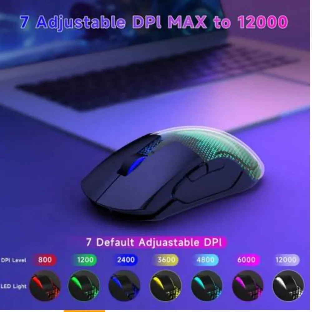 Master 02 Gaming Mouse